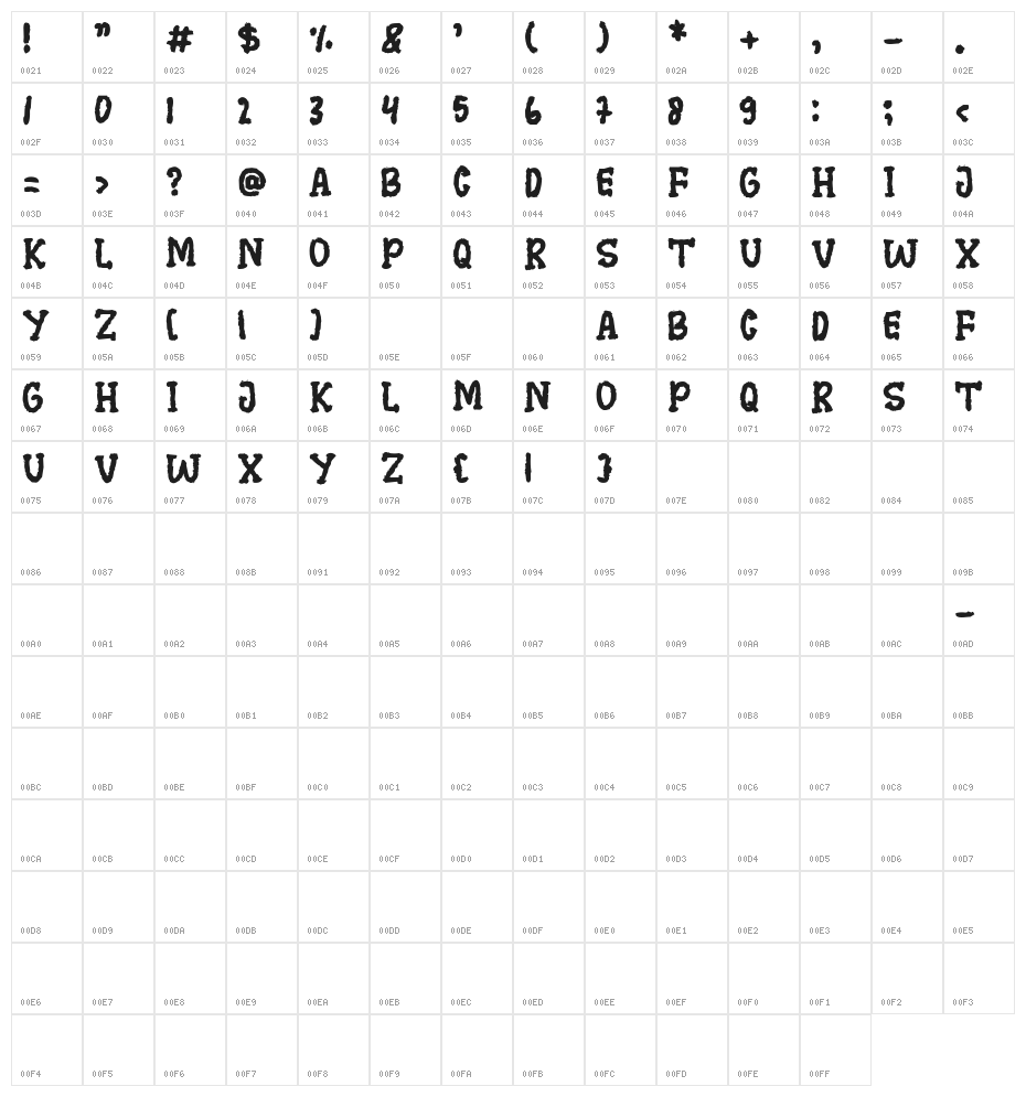 Hallowin Character Map