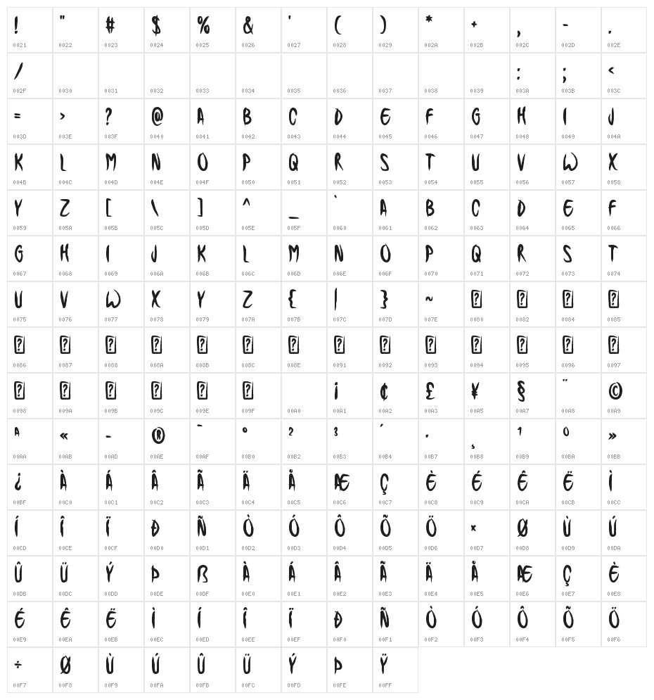 Hallowtide Character Map