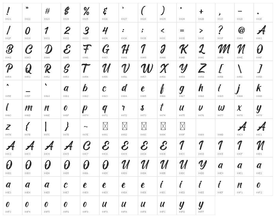 Hallway Character Map