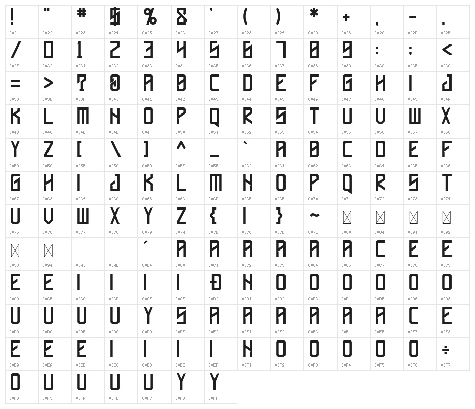 Hallyda Demo Character Map