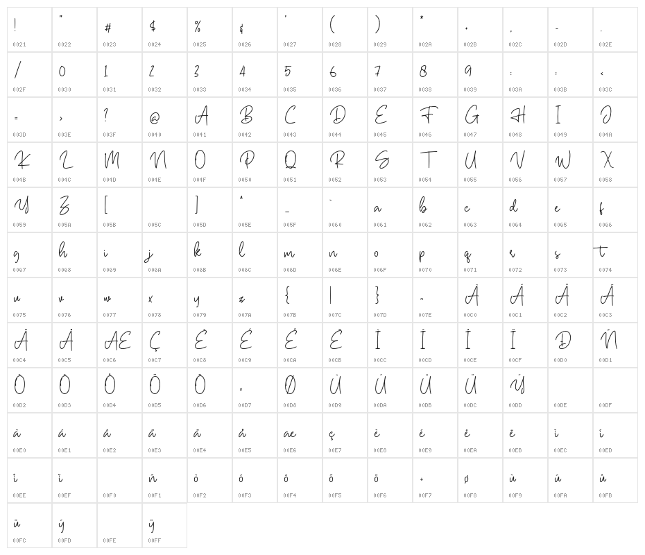 Hallywood Character Map