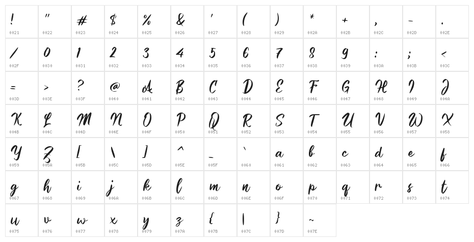 Halmas Character Map