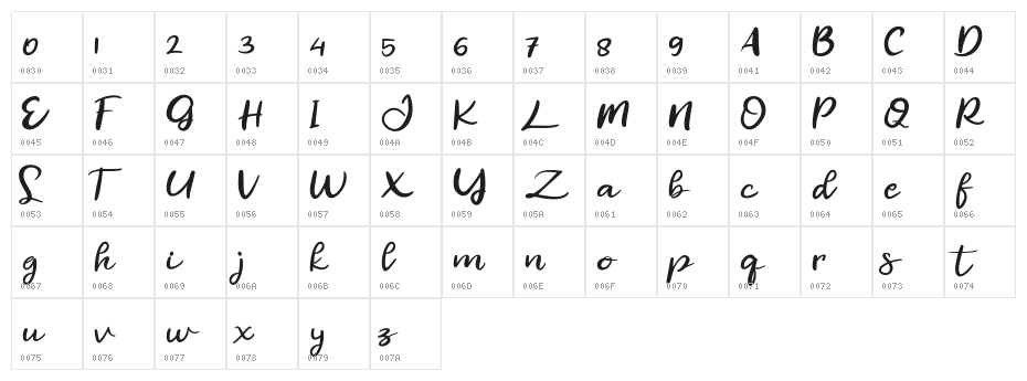 Halmore FREE Character Map