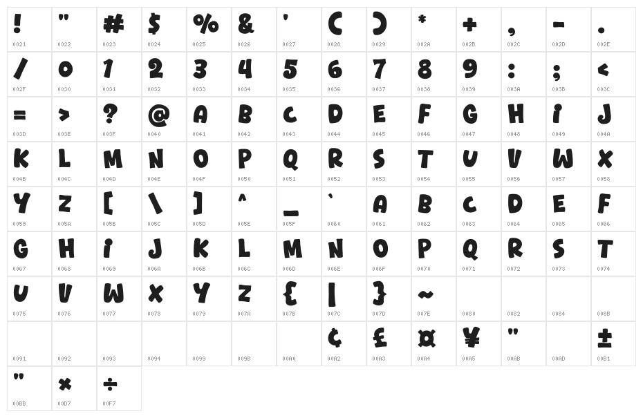 Halo Dek Character Map