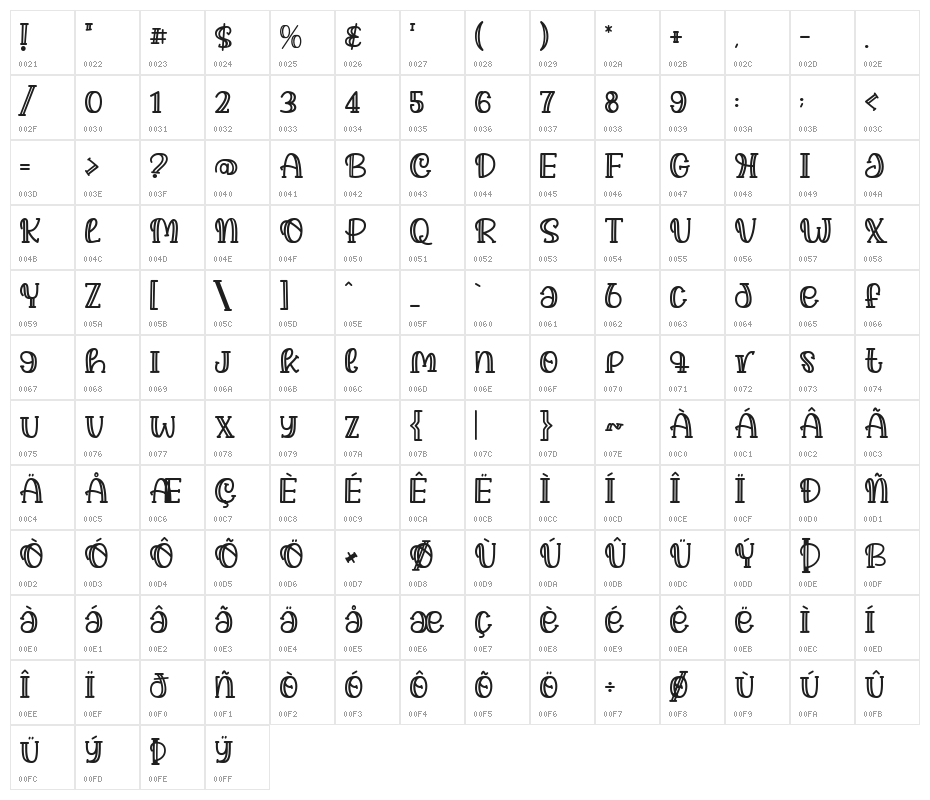 Halo Domas Regular Character Map