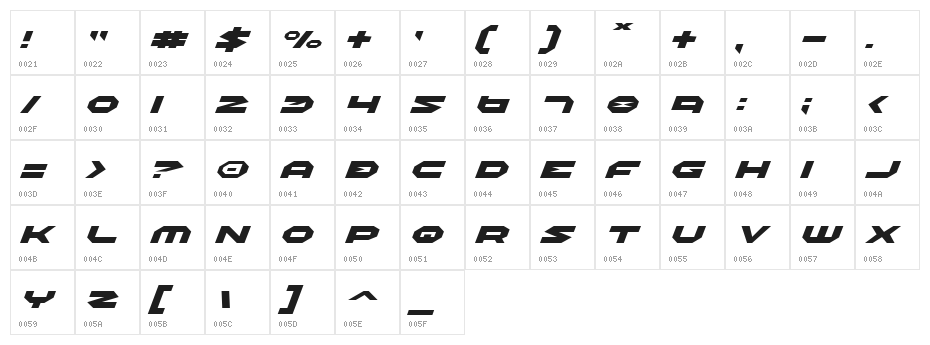 Halo Expanded Italic Character Map