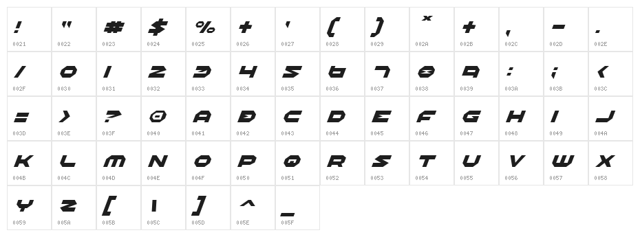 Halo Italic Character Map