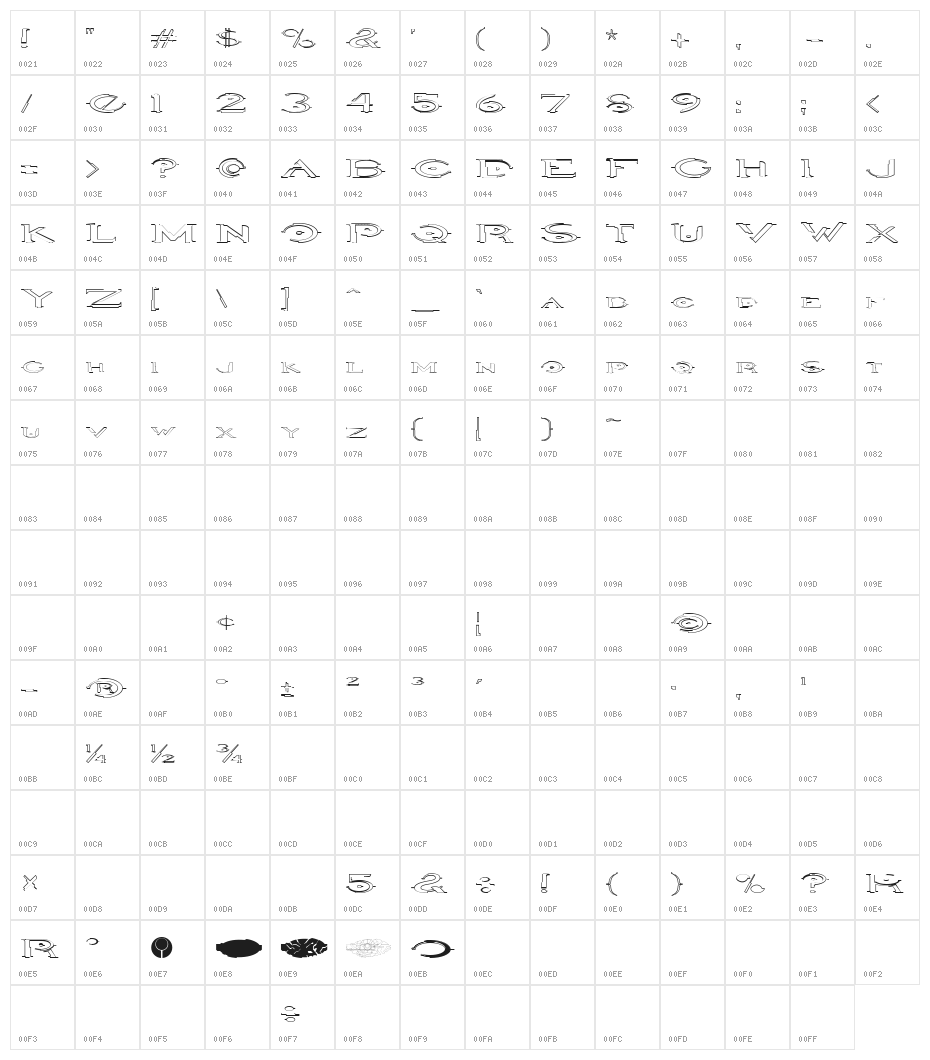 Halo OutlineRegular Character Map