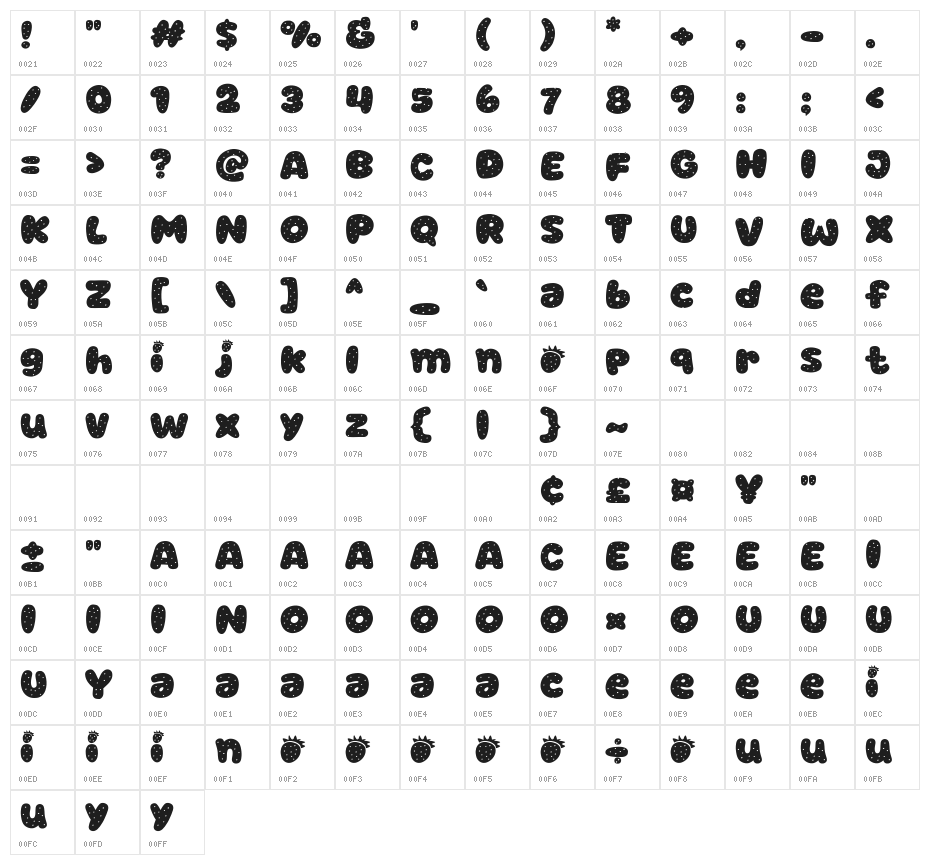 Haloberry Character Map