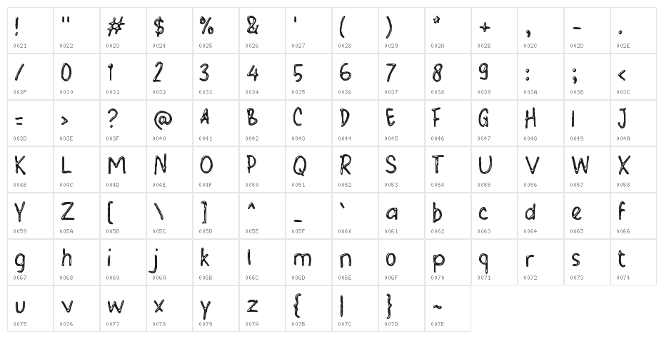 Halose Character Map