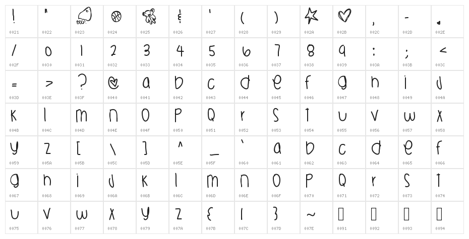 HaloweenIsBackYeahhhh Character Map