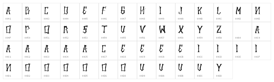 Halowen Character Map