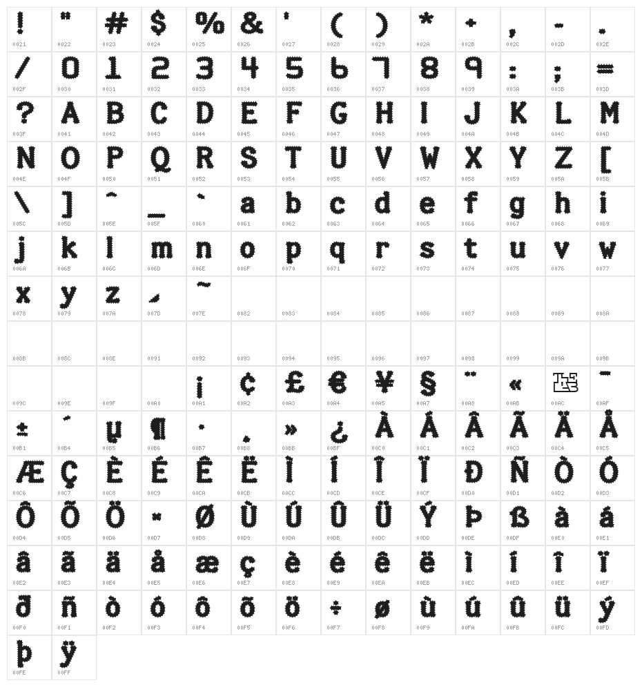 Halter Pinchy Character Map