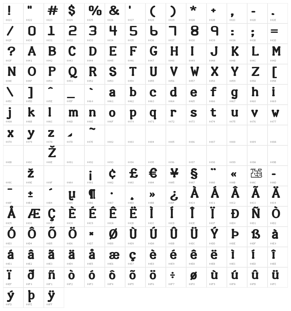 Halter Character Map