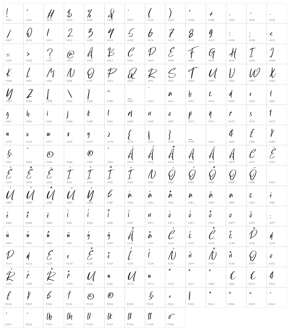 Haltmoon Character Map