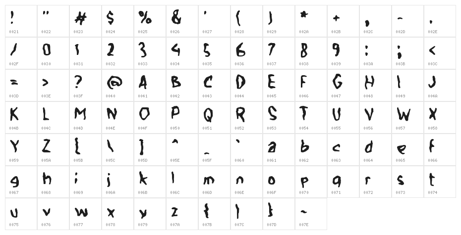 Halusino Character Map
