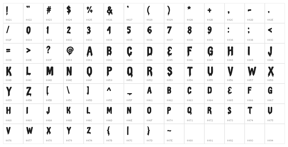Haluween Character Map
