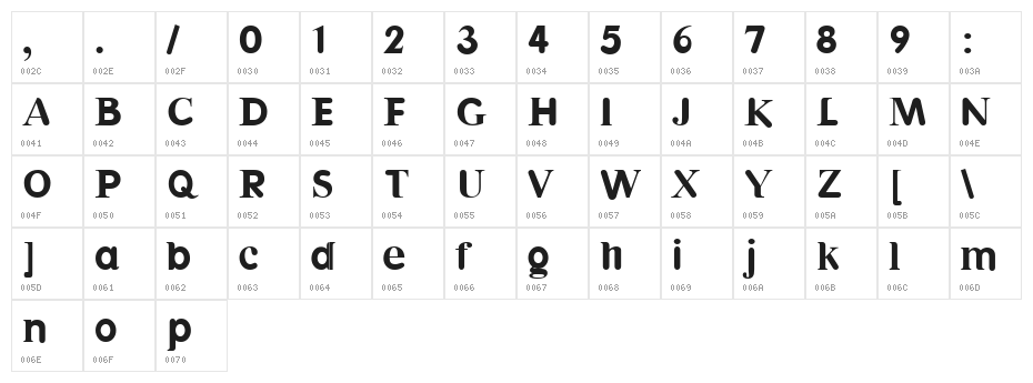 Halvar Character Map