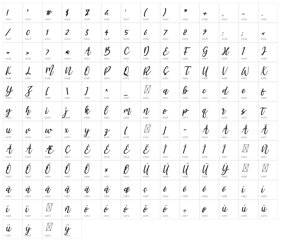 Halymah Italic Character Map