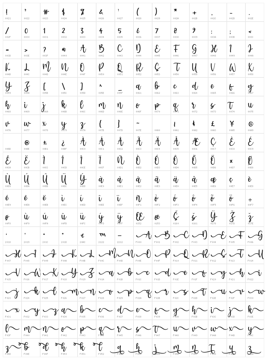 Halymah Character Map