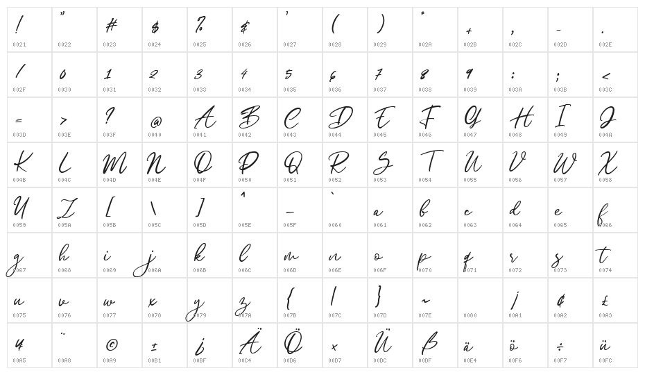 Halymon Regular Character Map