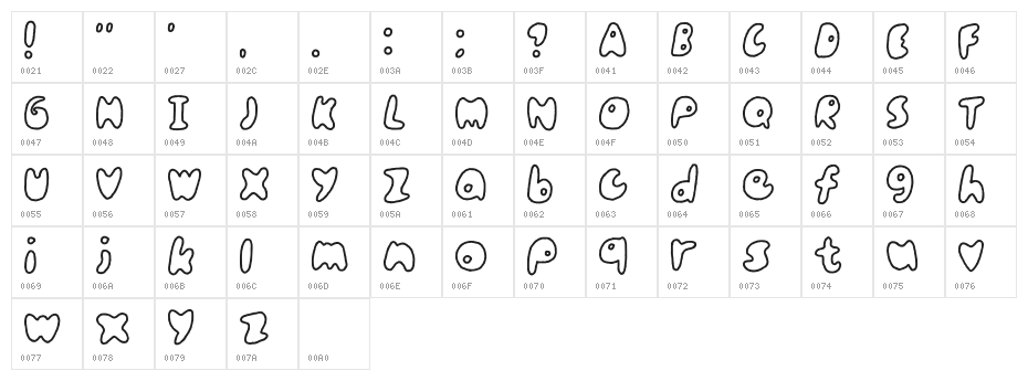 Ham Is Cute Regular Character Map