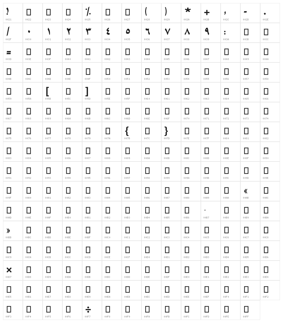Hamaasah II Character Map
