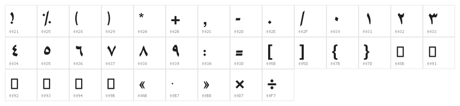 Hamaasah I Character Map