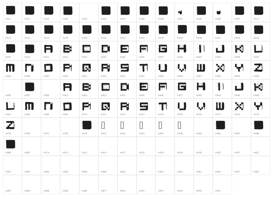 Hamarama Character Map