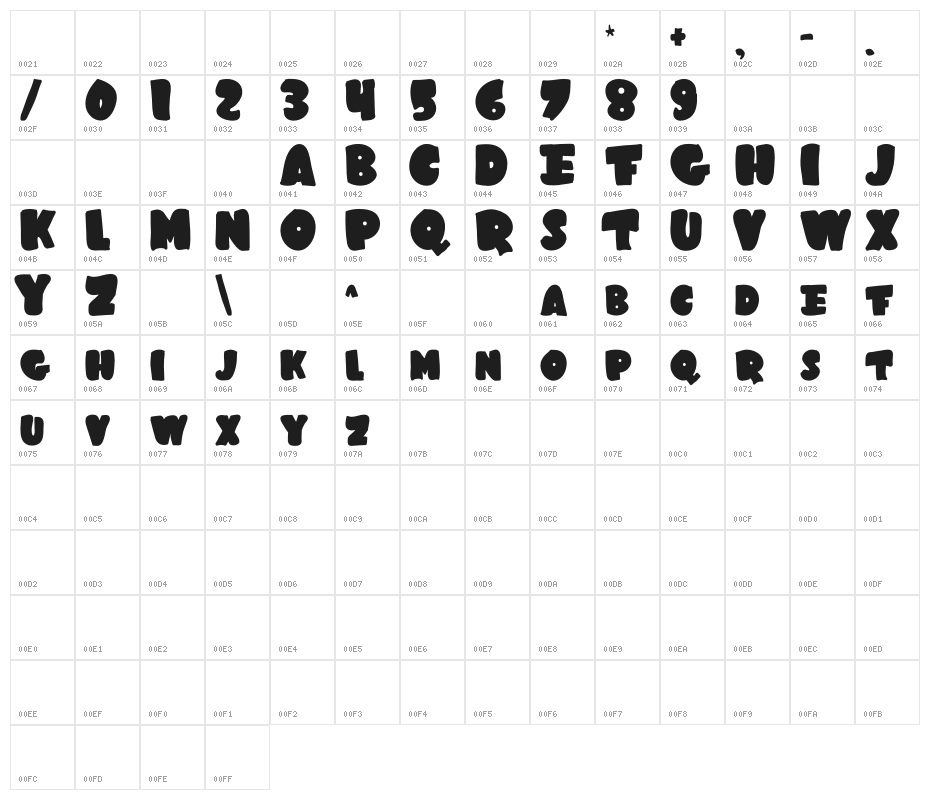 Hamasa  Character Map