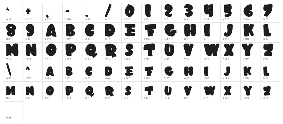 Hamasa Character Map