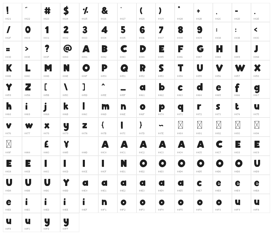 Hamberger Bold Character Map