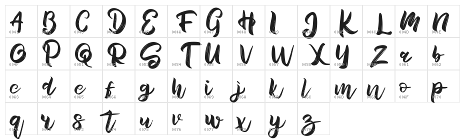 Hamble FREE Character Map