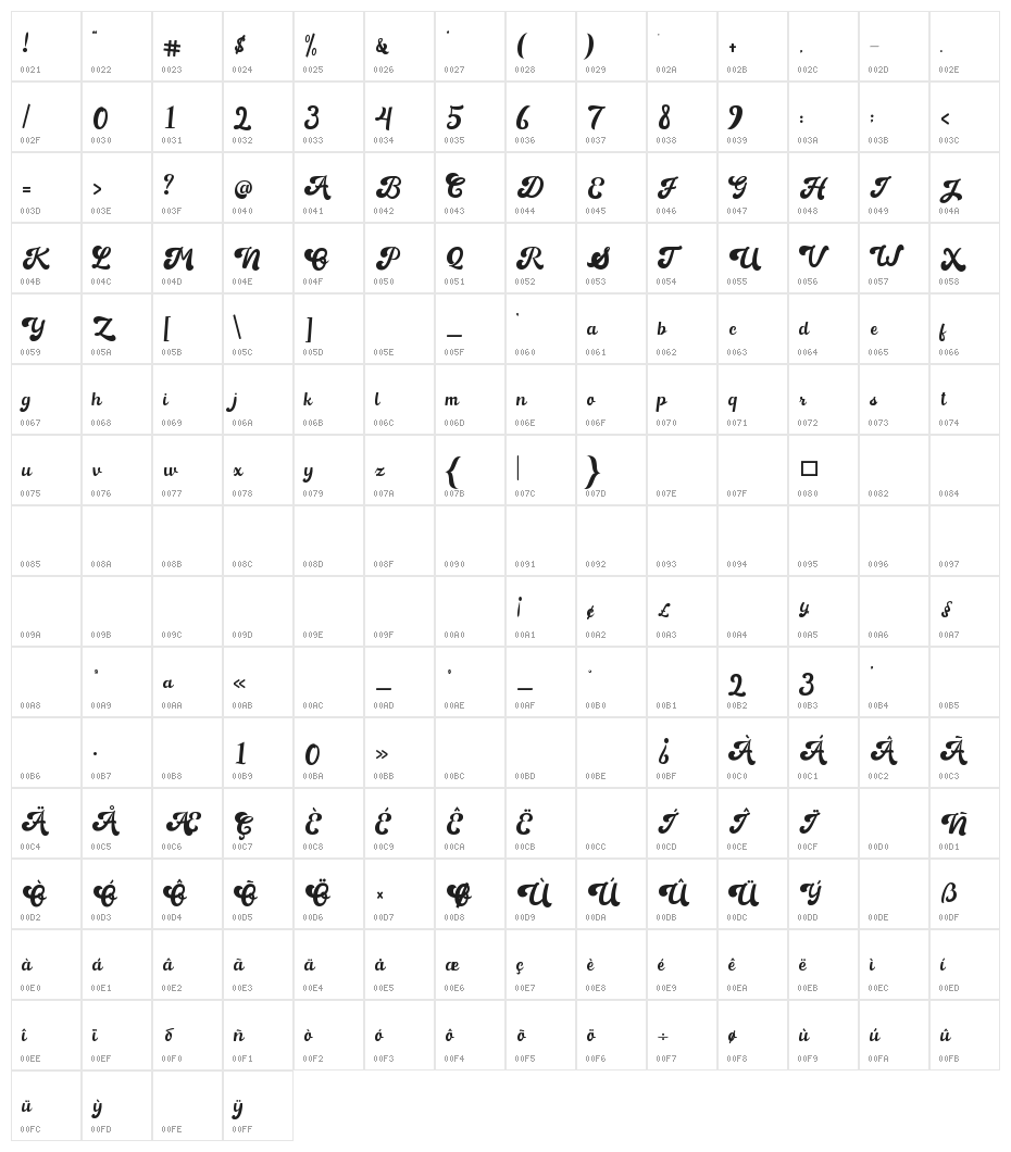 Hamble Regular Demo Character Map