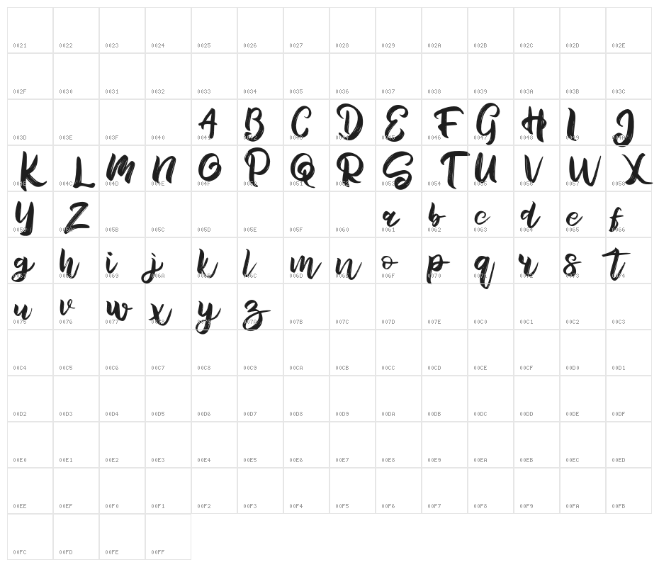 HambleFREE Character Map