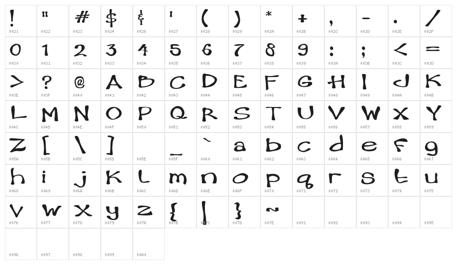 Hambone Character Map