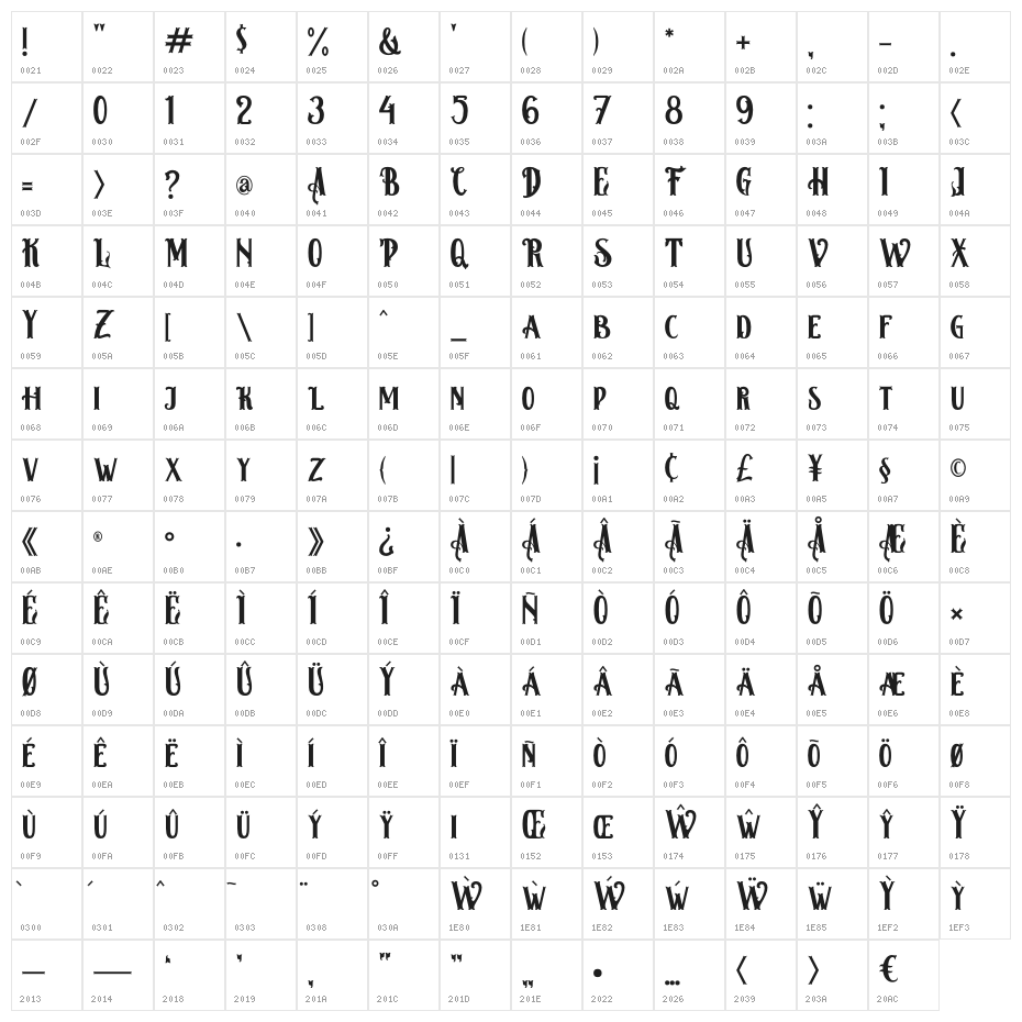 Hamburg Regular Character Map