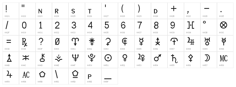 HamburgSymbols Character Map