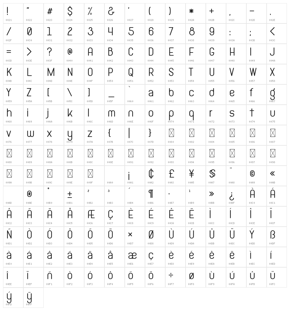 Hamburge Regular Character Map