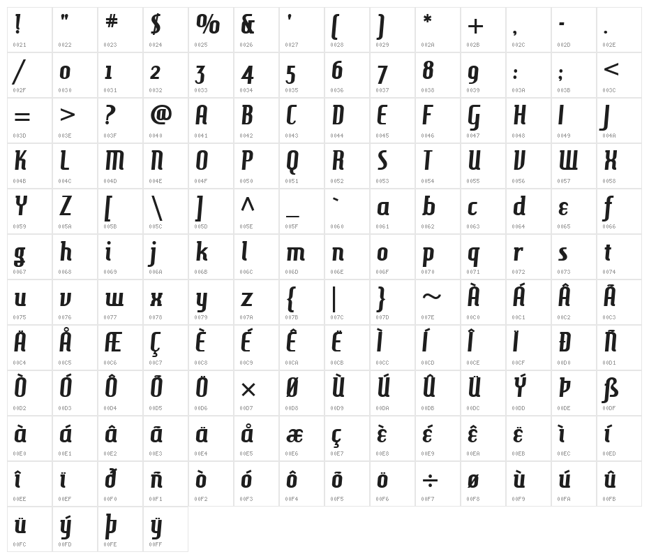 HamburgerHeaven Character Map