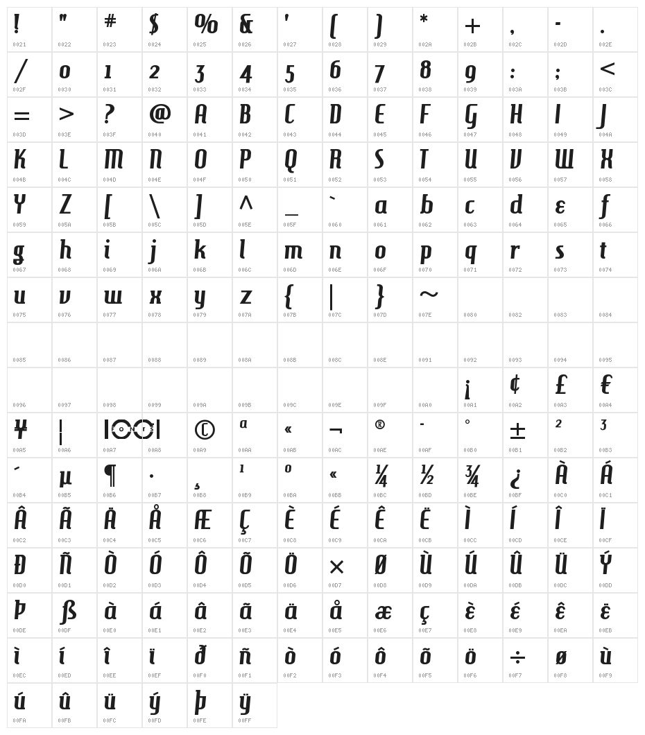 HamburgerHeavenNF Character Map