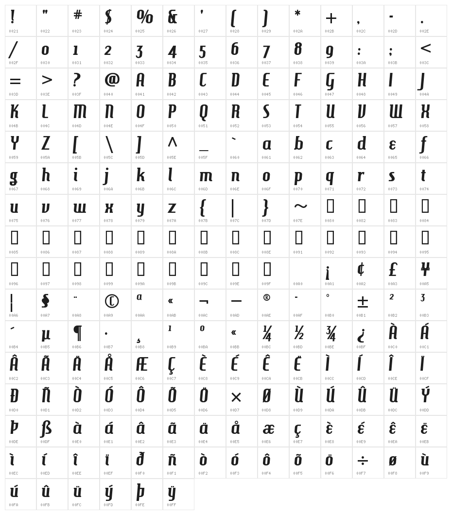 HamburgerHeaven Character Map