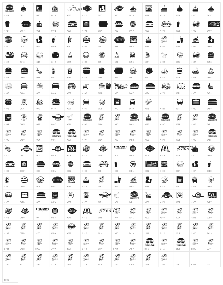 Hamburger Character Map