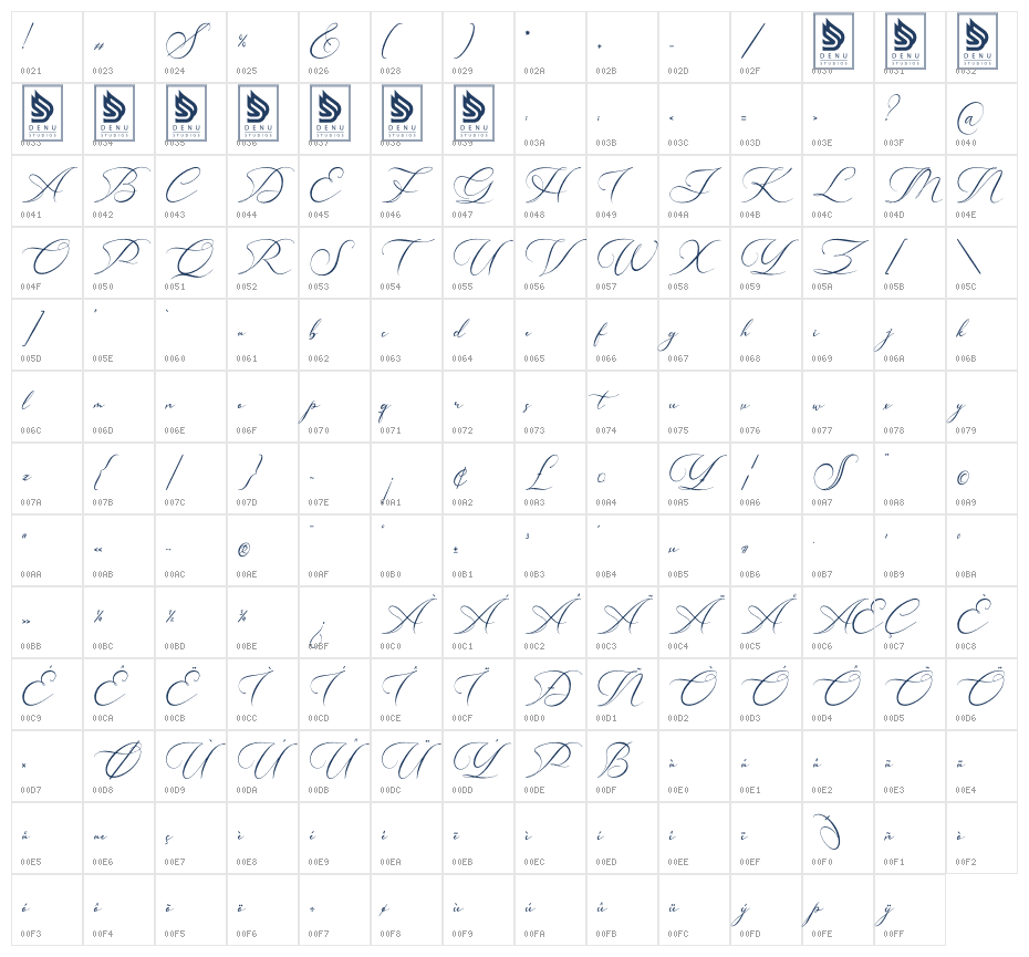 Hamedory Dumbless Character Map