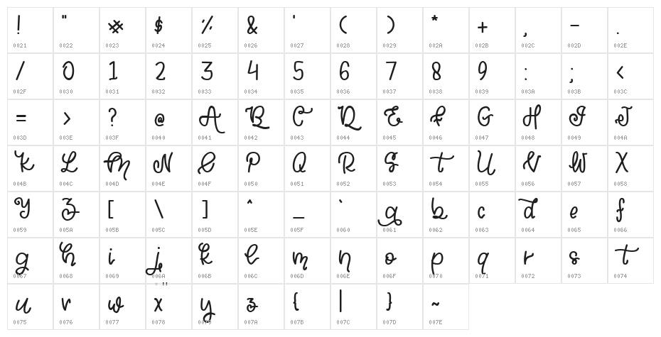 Hamidah Character Map