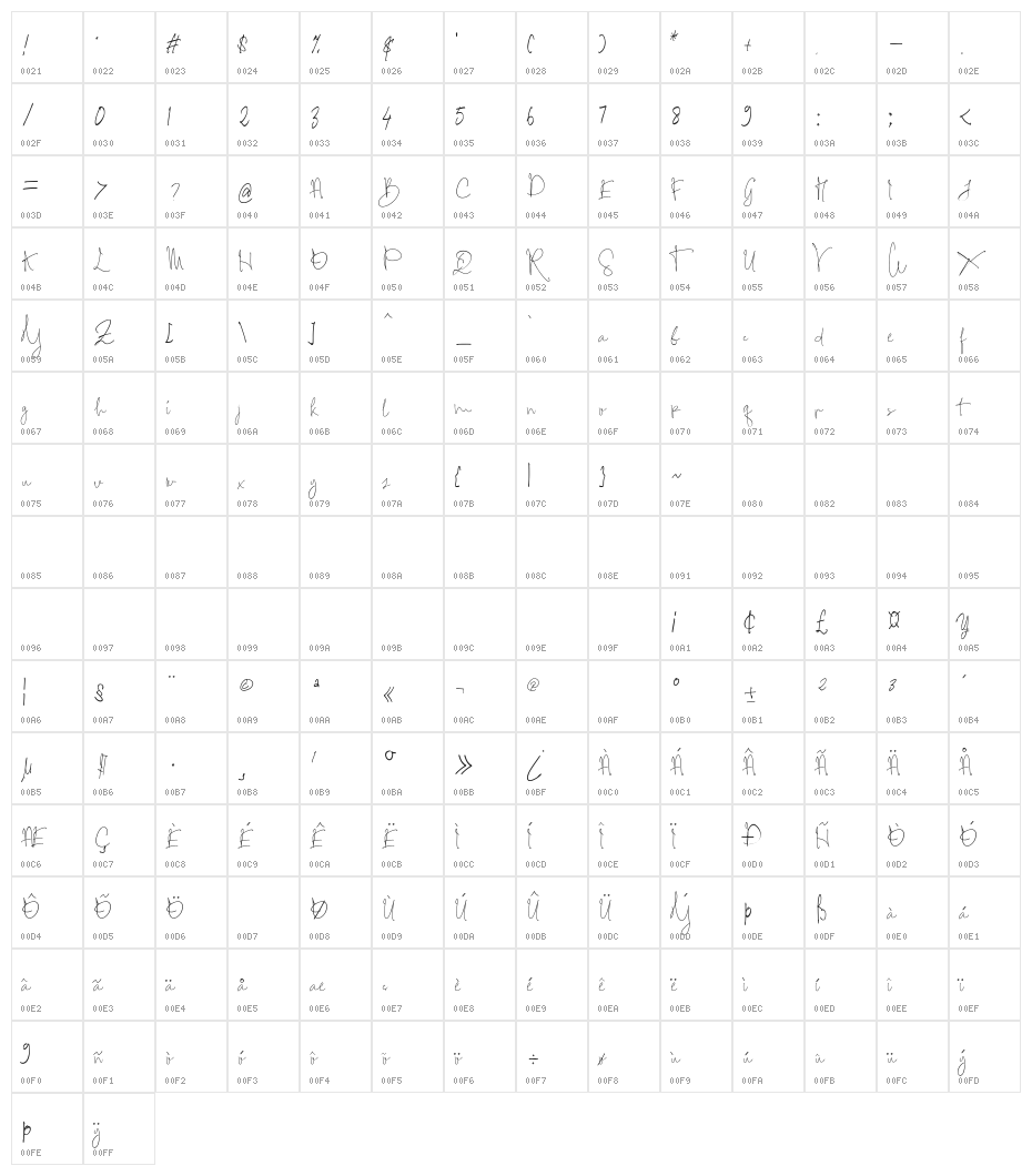 Hamidey-Regular Character Map