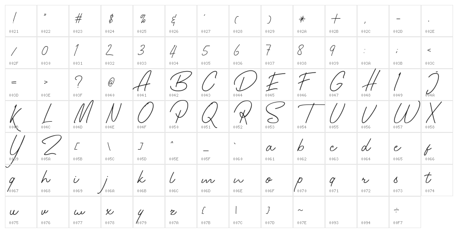 Hamillton Two Character Map