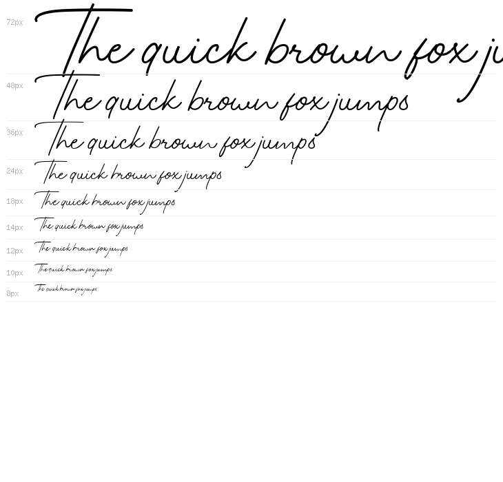 Hamillton Two Waterfall