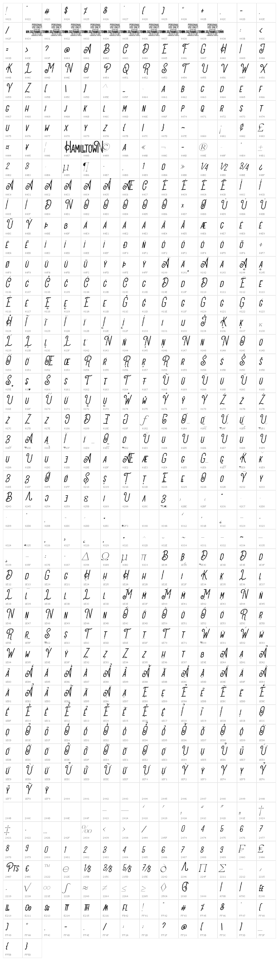 Hamilltown PERSONAL USE Italic Character Map