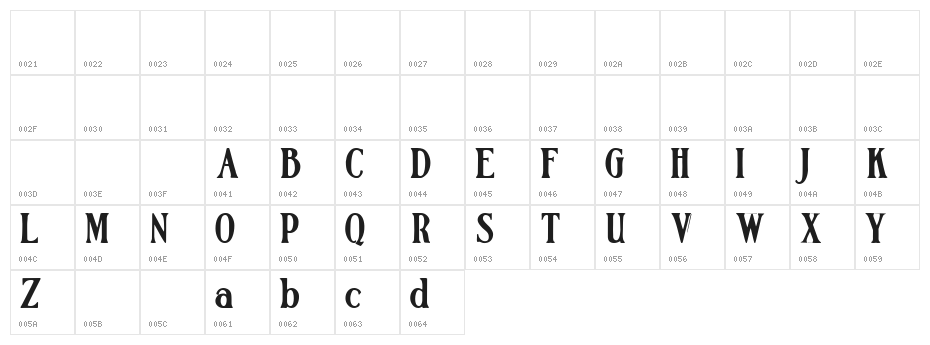Hamilton Demo Character Map